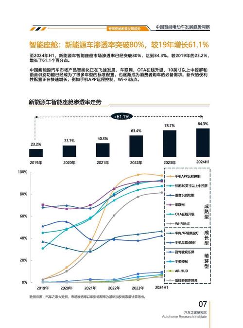 惠州博罗县迈洋威企业管理咨询起亚对未来市场的预测，名爵汽车品牌文化的传播